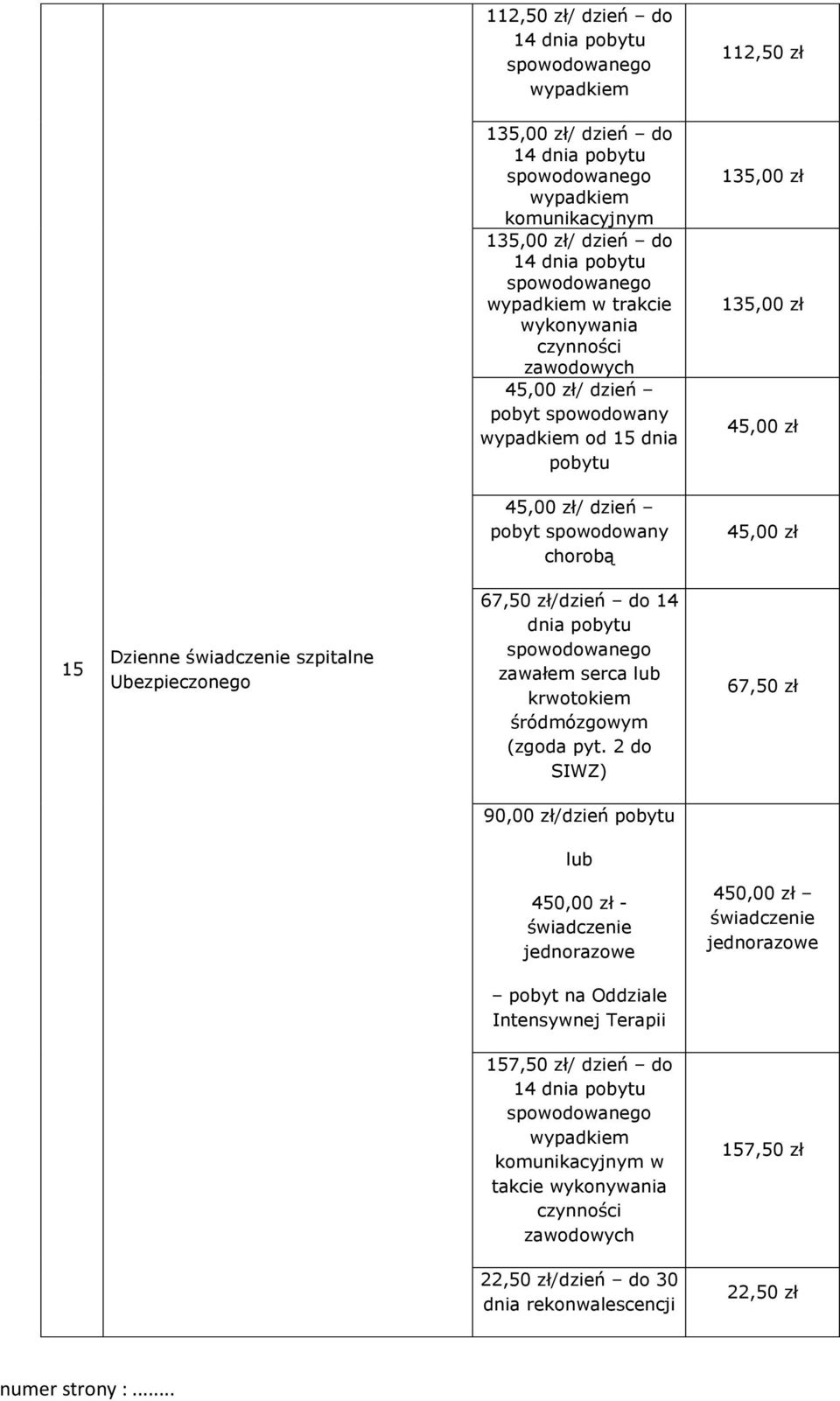 2 do SIWZ) 67,50 zł 90,00 zł/dzień pobytu lub 450,00 zł - świadczenie jednorazowe 450,00 zł świadczenie jednorazowe pobyt na