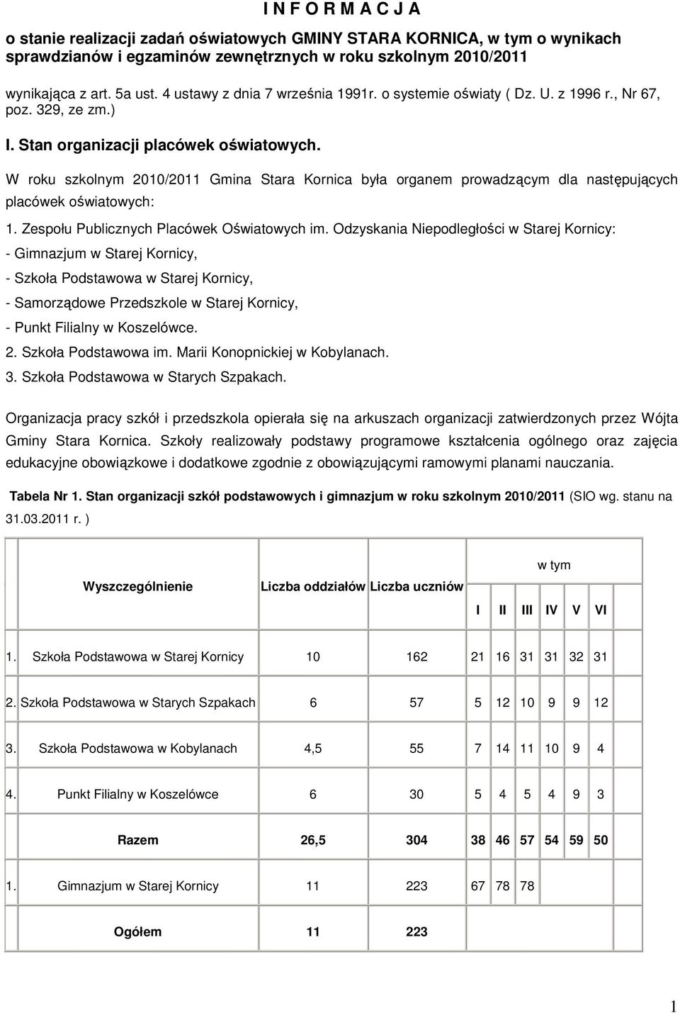 W roku szkolnym 2010/2011 Gmina Stara Kornica była organem prowadzącym dla następujących placówek oświatowych: 1. Zespołu Publicznych Placówek Oświatowych im.