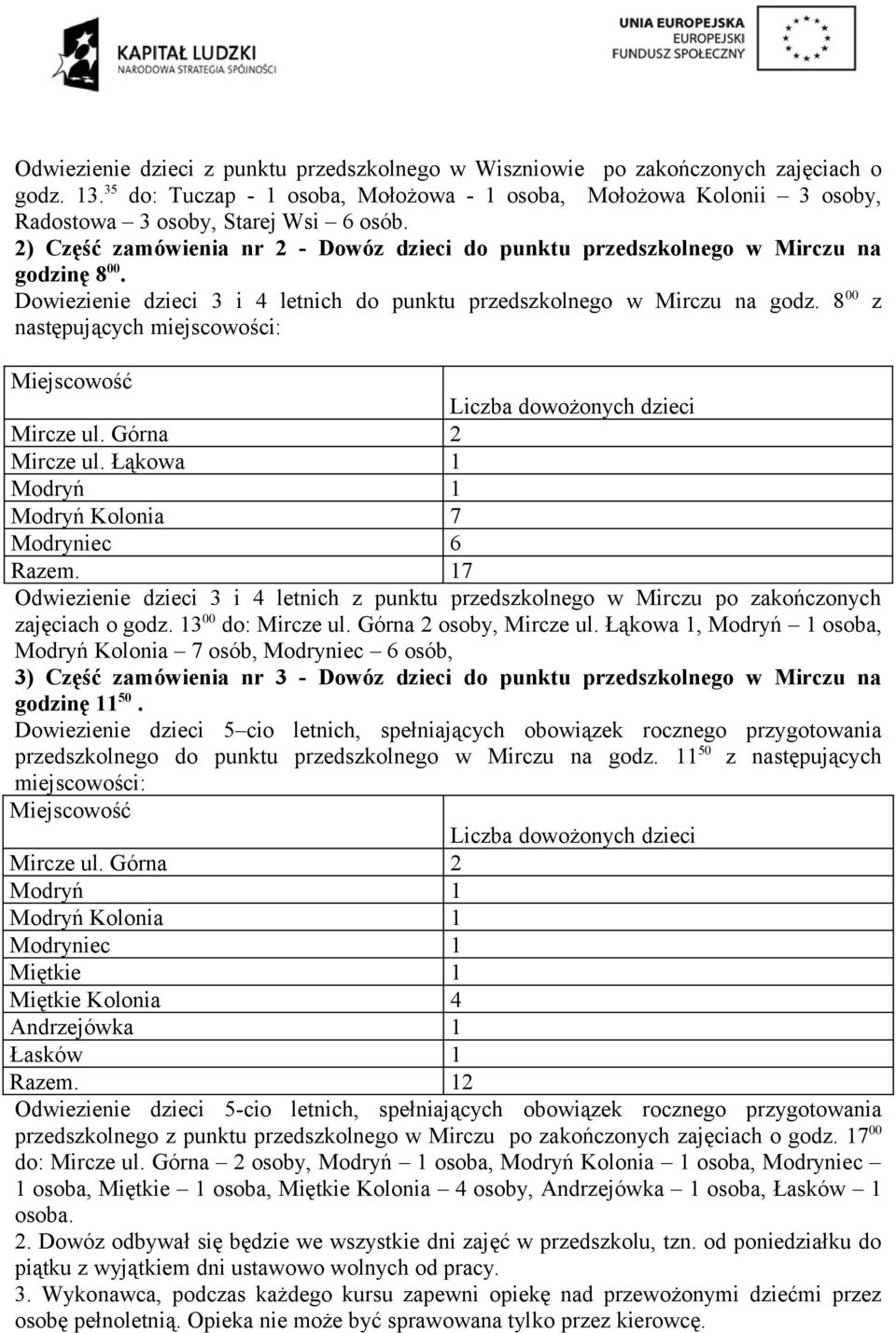 Dowiezienie dzieci 3 i 4 letnich do punktu przedszkolnego w Mirczu na godz. 8 00 z następujących miejscowości: Miejscowość Liczba dowożonych dzieci Mircze ul. Górna 2 Mircze ul.