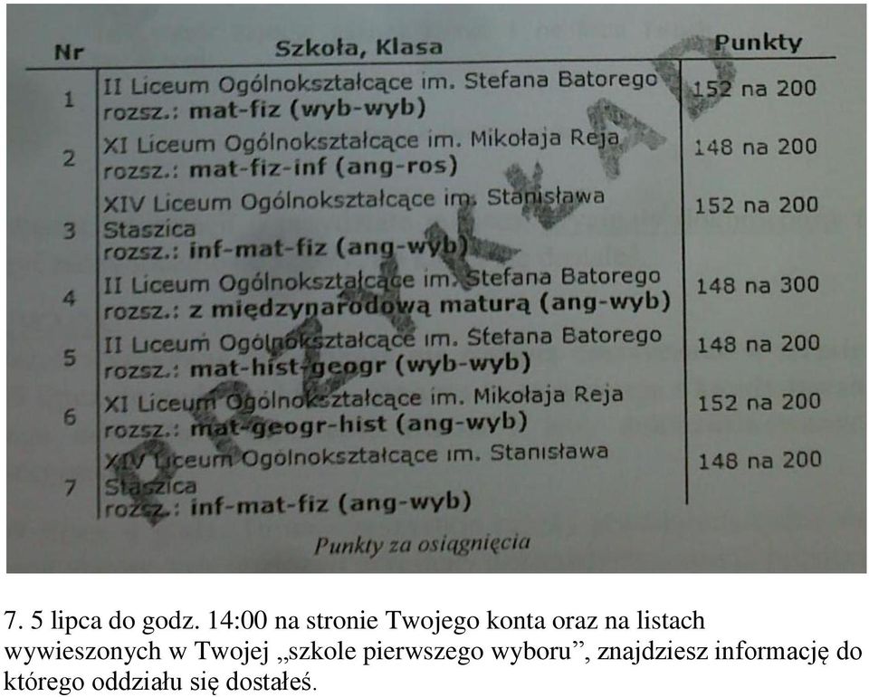 listach wywieszonych w Twojej szkole