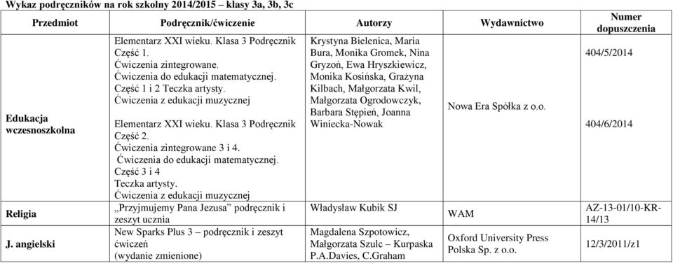 Ćwiczenia do edukacji matematycznej. Część 3 i 4 Teczka artysty.