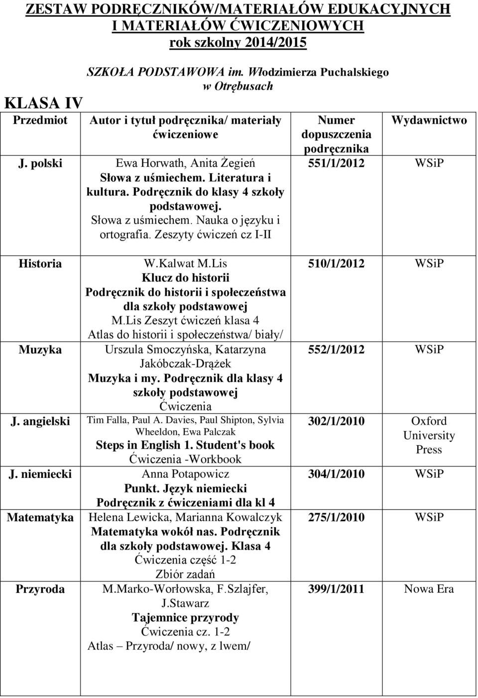 Słowa z uśmiechem. Nauka o języku i ortografia. Zeszyty ćwiczeń cz I-II Numer Wydawnictwo podręcznika 551/1/2012 WSiP Historia W.Kalwat M.