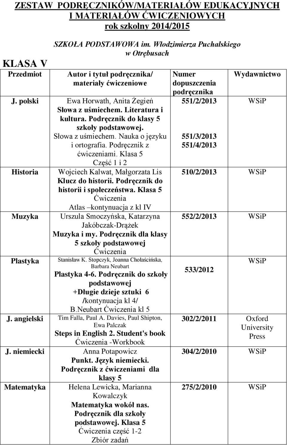 Słowa z uśmiechem. Nauka o języku i ortografia. Podręcznik z ćwiczeniami. Klasa 5 Część 1 i 2 Historia Wojciech Kalwat, Małgorzata Lis Klucz do historii. Podręcznik do historii i społeczeństwa.