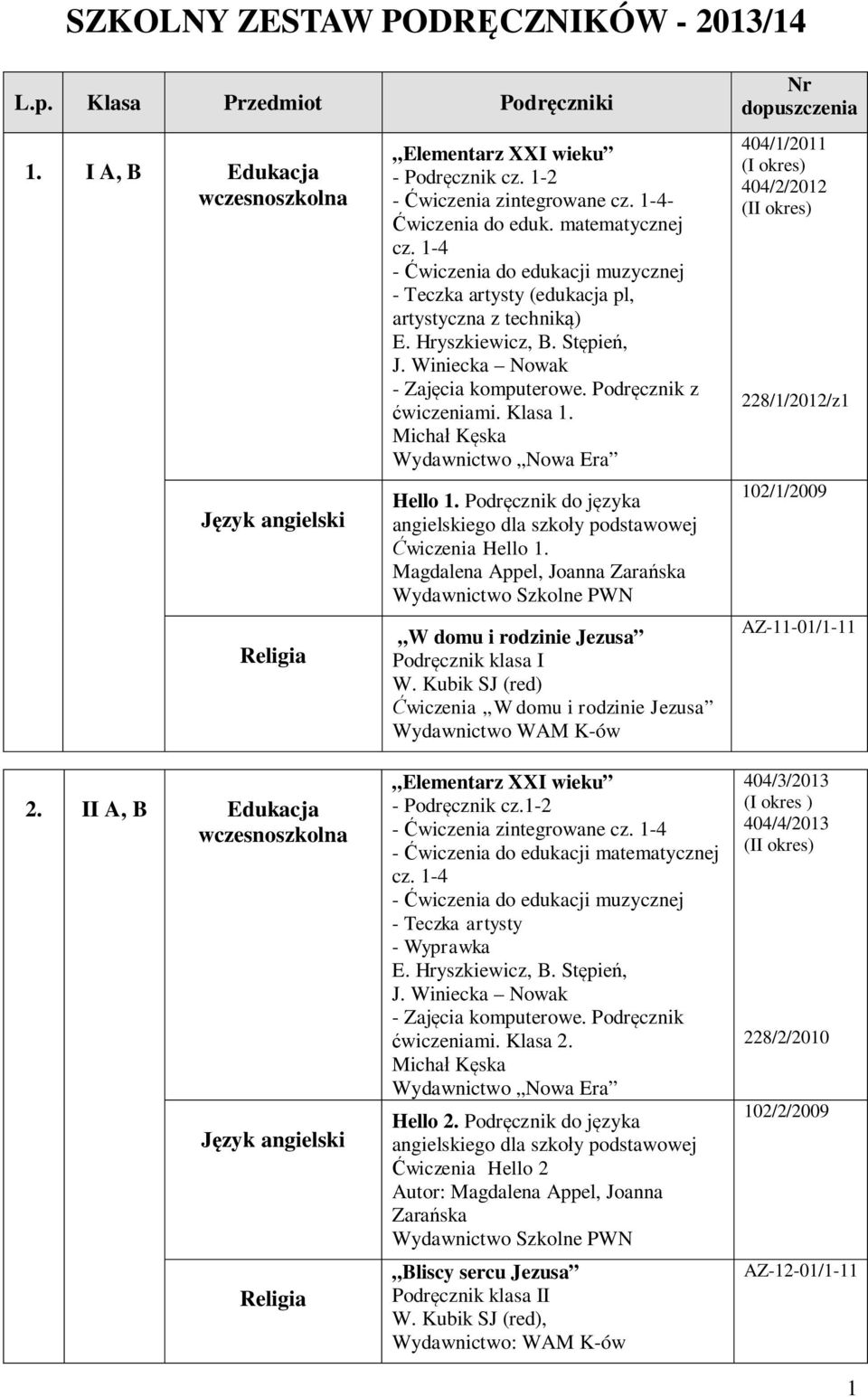 Podręcznik z ćwiczeniami. Klasa 1. Michał Kęska Hello 1. Podręcznik do języka angielskiego dla szkoły podstawowej Ćwiczenia Hello 1.