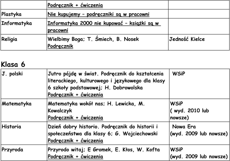 Podręcznik do kształcenia literackiego, kulturowego i językowego dla klasy 6 szkoły podstawowej; H. Dobrowolska Matematyka Matematyka wokół nas; H.