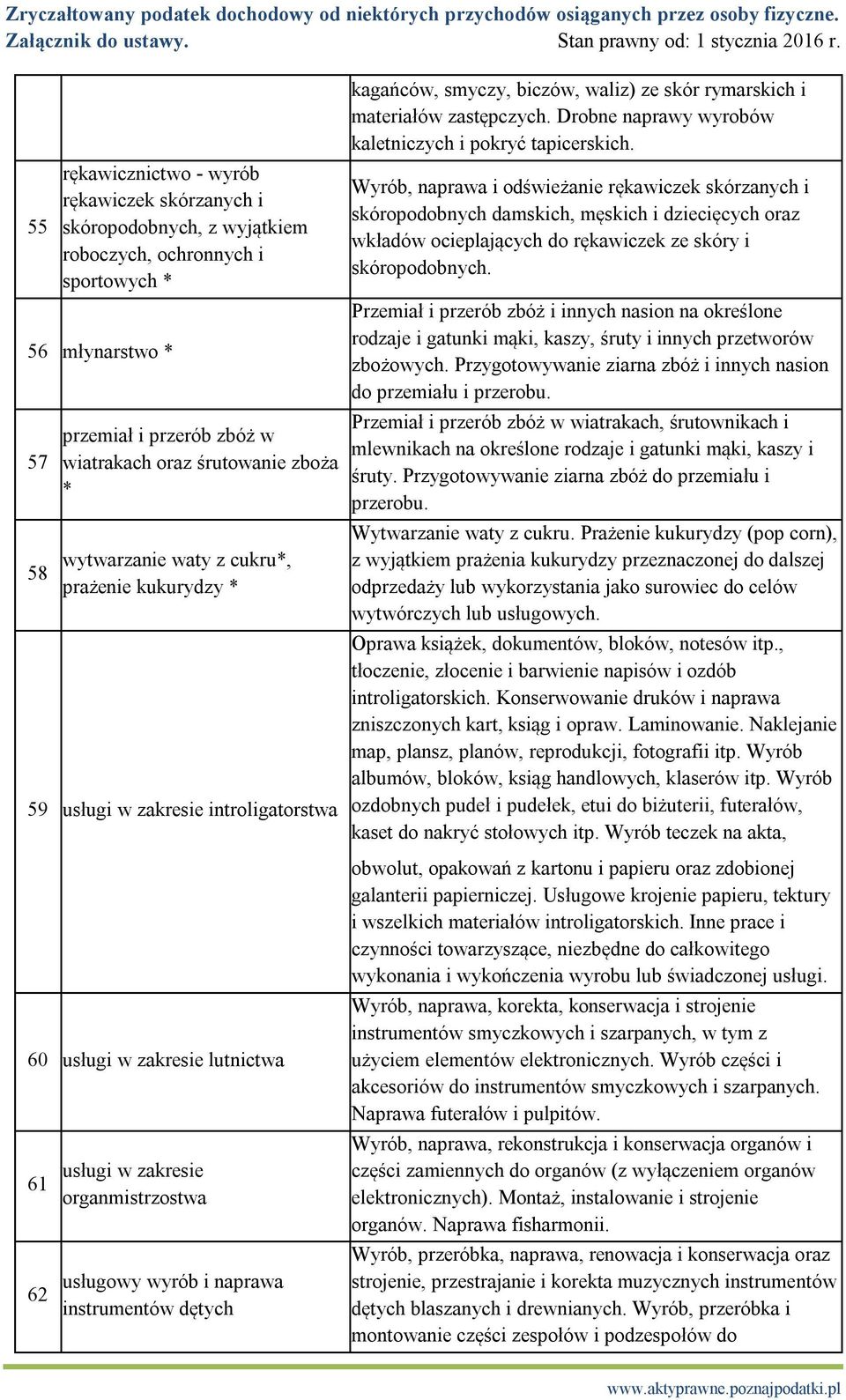 Drobne naprawy wyrobów kaletniczych i pokryć tapicerskich.