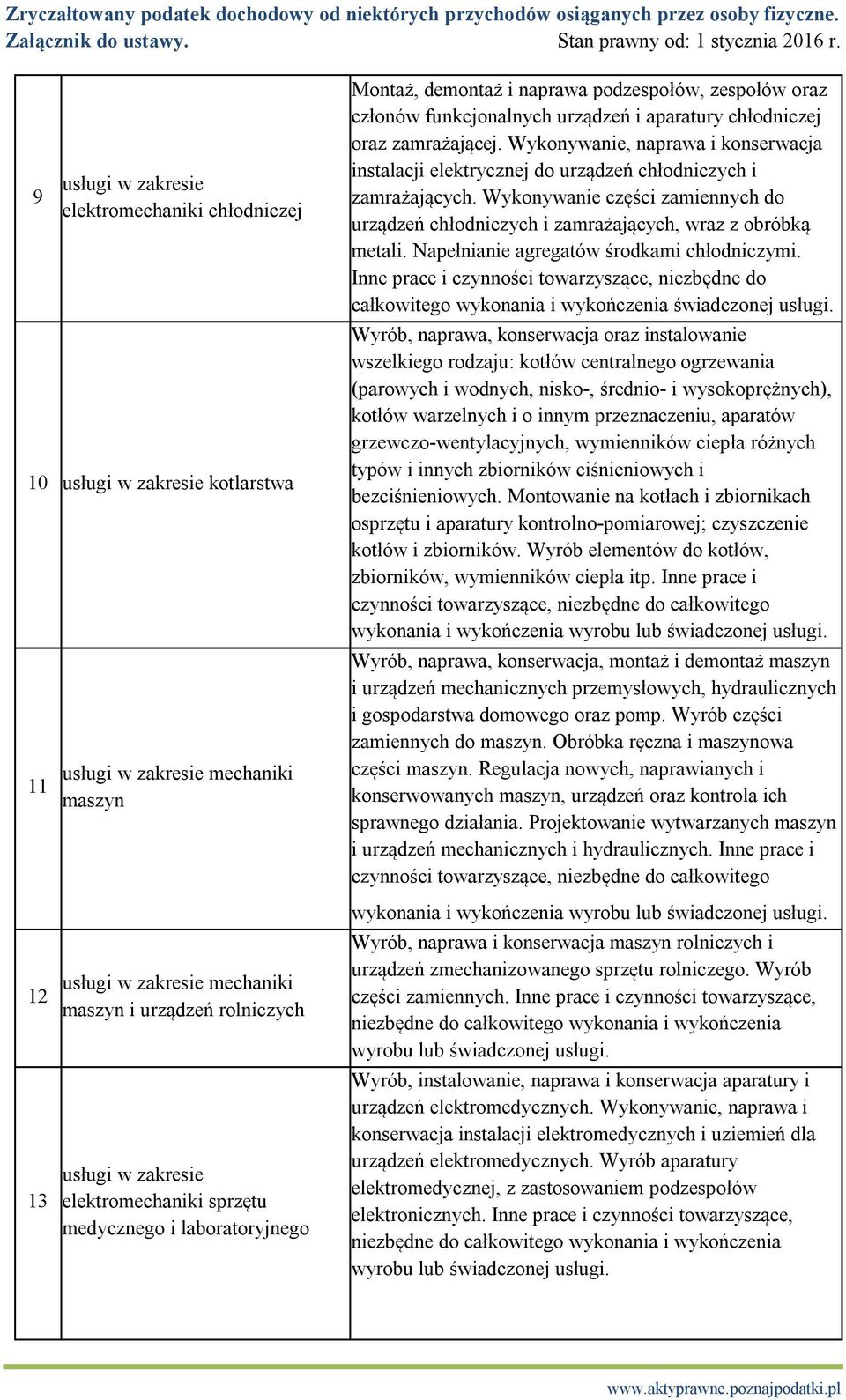 Wykonywanie części zamiennych do urządzeń chłodniczych i zamrażających, wraz z obróbką metali. Napełnianie agregatów środkami chłodniczymi.