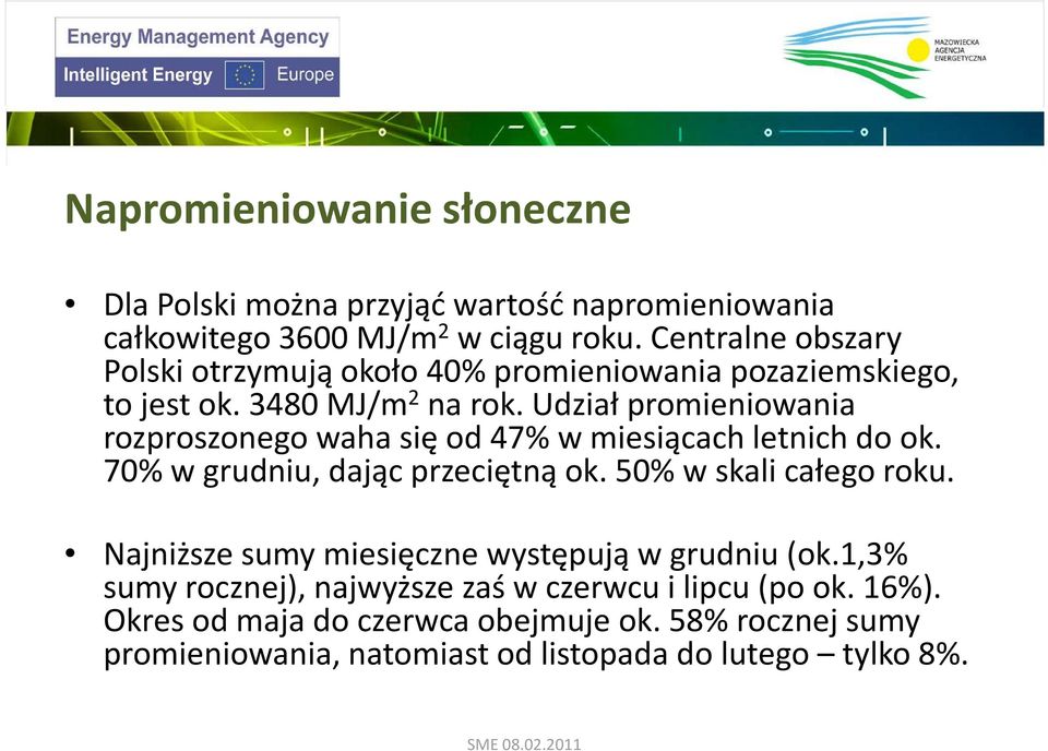 Udział promieniowania rozproszonego waha się od 47% w miesiącach letnich do ok. 70% w grudniu, dając przeciętną ok. 50% w skali całego roku.