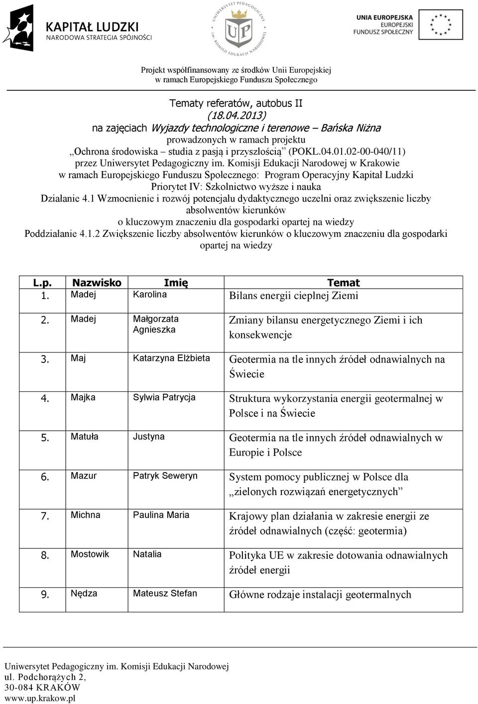 p. Nazwisko Imię Temat 1. Madej Karolina Bilans energii cieplnej Ziemi 2. Madej Małgorzata Agnieszka Zmiany bilansu energetycznego Ziemi i ich konsekwencje 3.