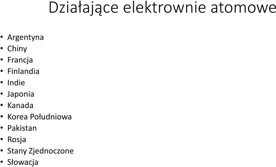 Południowa Pakistan Rosja Stany