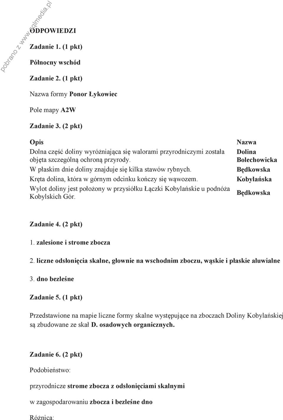 Kręta dolina, która w górnym odcinku kończy się wąwozem. Wylot doliny jest położony w przysiółku Łączki Kobylańskie u podnóża Kobylskich Gór.