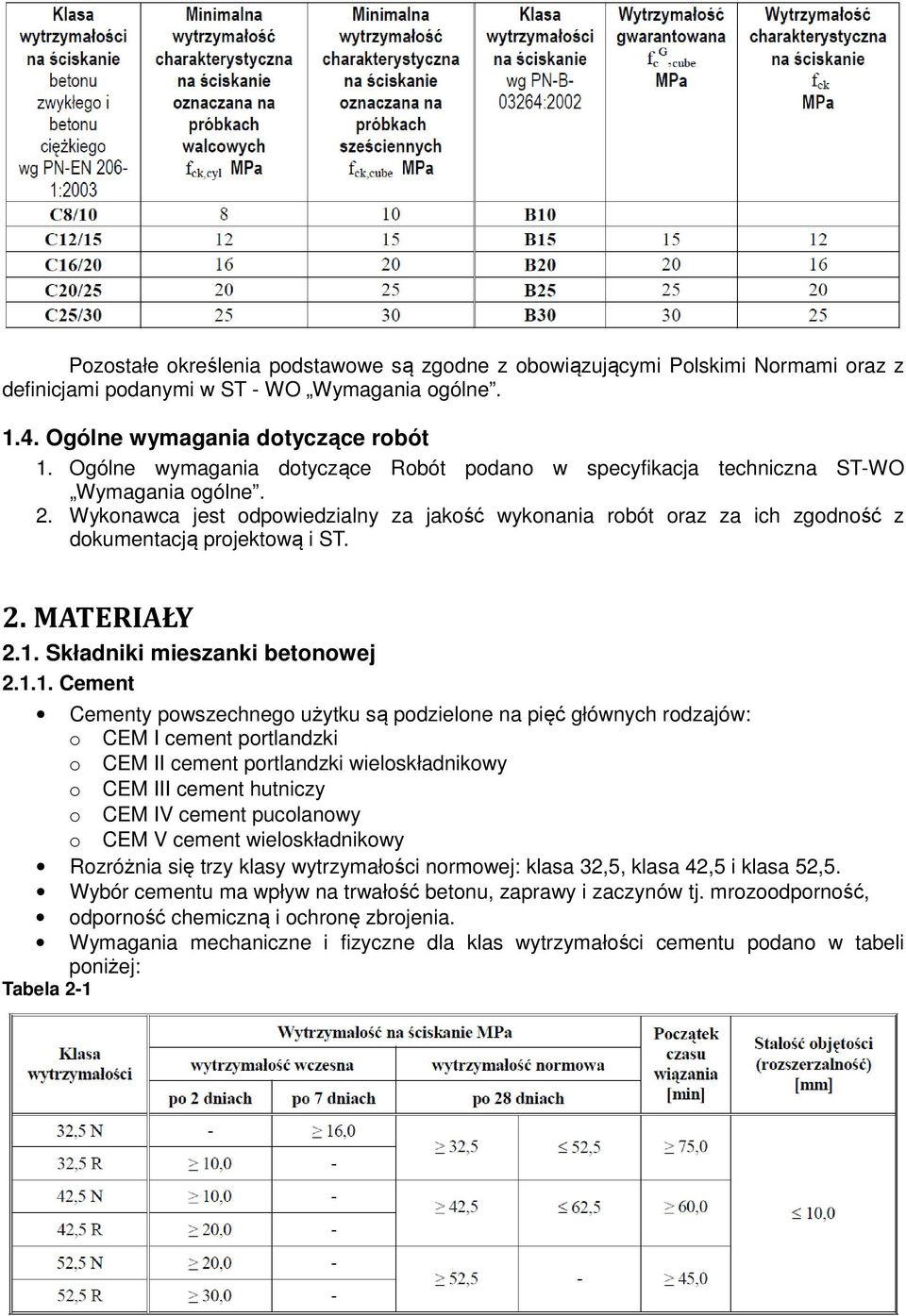 Wykonawca jest odpowiedzialny za jakość wykonania robót oraz za ich zgodność z dokumentacją projektową i ST. 2. MATERIAŁY 2.1.