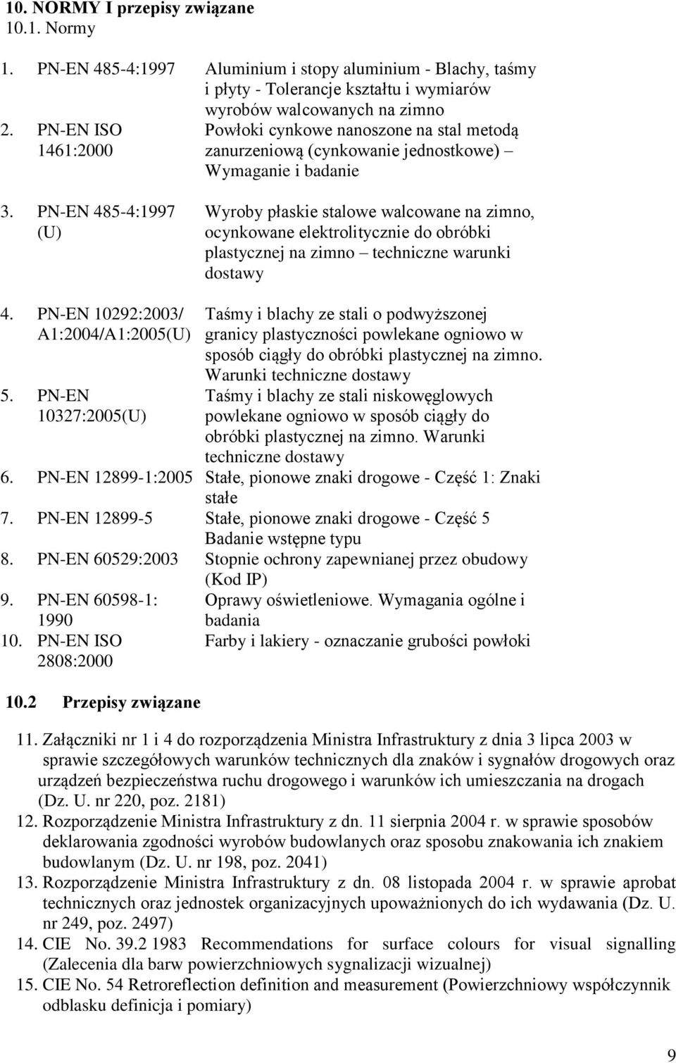 PN-EN 485-4:1997 (U) Wyroby płaskie stalowe walcowane na zimno, ocynkowane elektrolitycznie do obróbki plastycznej na zimno techniczne warunki dostawy 4. PN-EN 10292:2003/ A1:2004/A1:2005(U) 5.