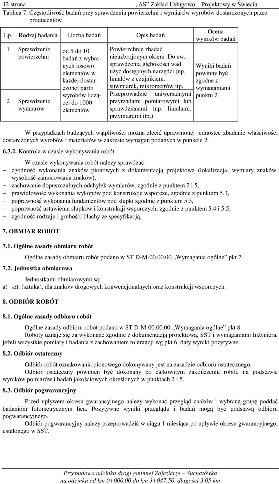 Powierzchnię zbadać nieuzbrojonym okiem. Do ew. sprawdzenia głębokości wad uŝyć dostępnych narzędzi (np. liniałów z czujnikiem, suwmiarek, mikrometrów itp.