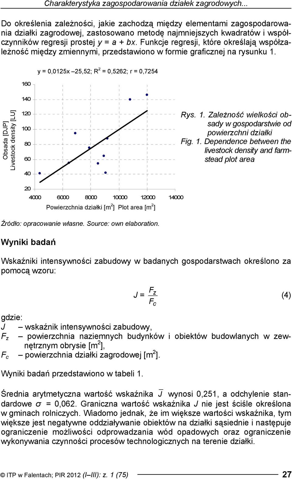 Funkcje regresji, które określają współzależność między zmiennymi, przedstawiono w formie graficznej na rysunku 1.