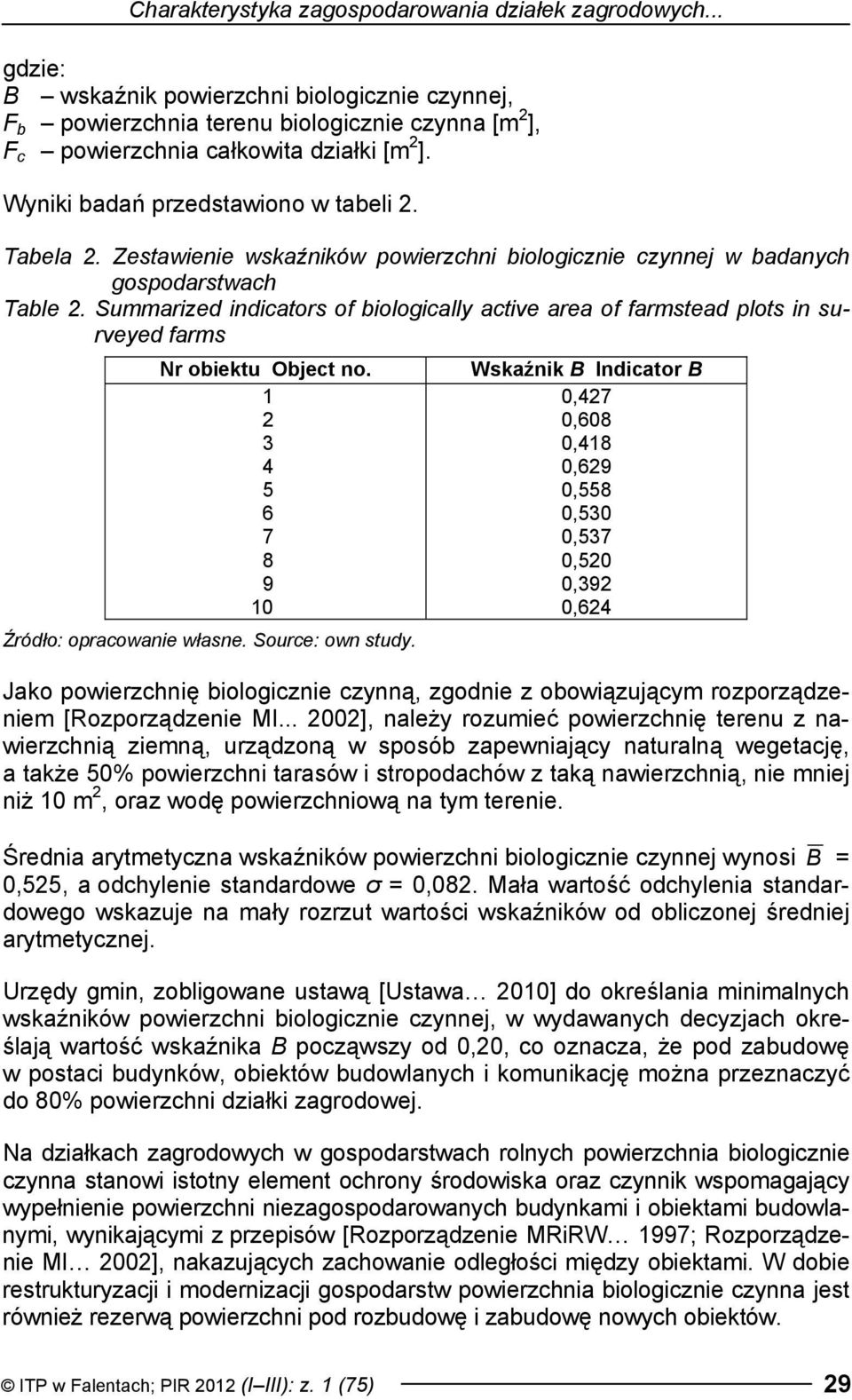 Summarized indicators of biologically active area of farmstead plots in surveyed farms Nr obiektu Object no. Wskaźnik B Indicator B 1 3 4 5 6 7 8 9 10 Źródło: opracowanie własne. Source: own study.