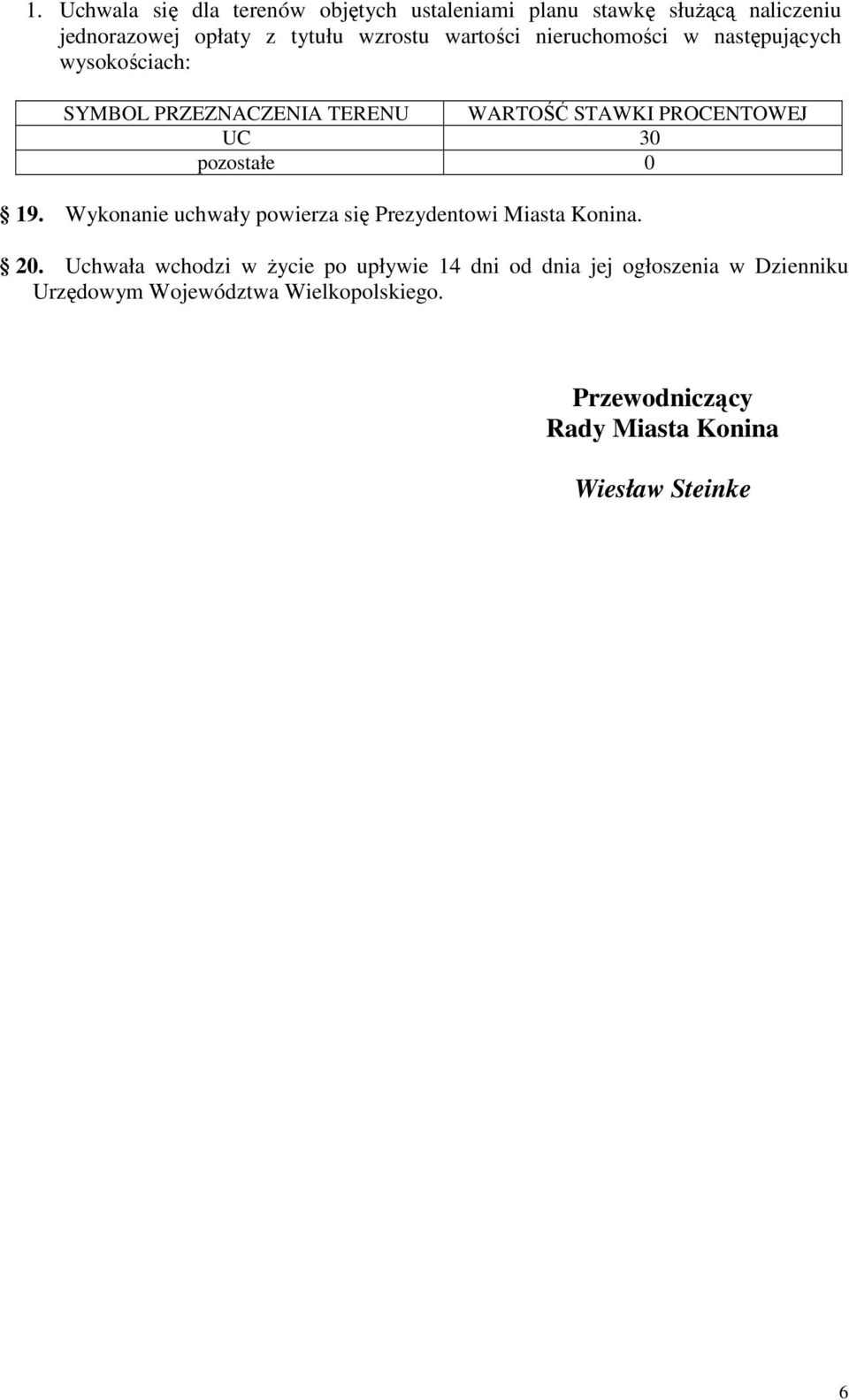 pozostałe 0 19. Wykonanie uchwały powierza się Prezydentowi Miasta Konina. 20.