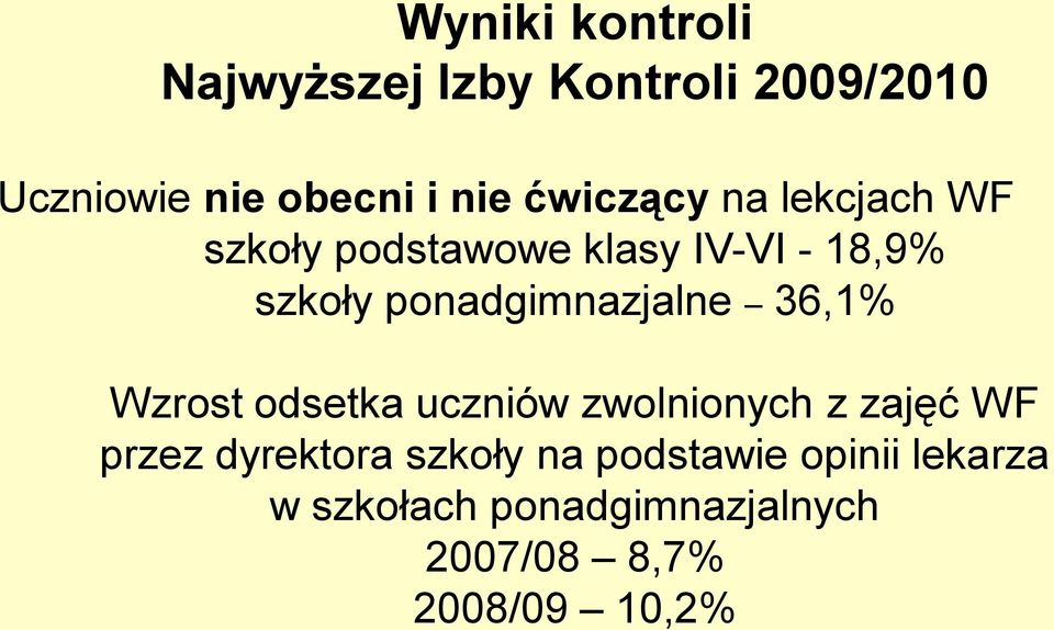 ponadgimnazjalne 36,1% Wzrost odsetka uczniów zwolnionych z zajęć WF przez