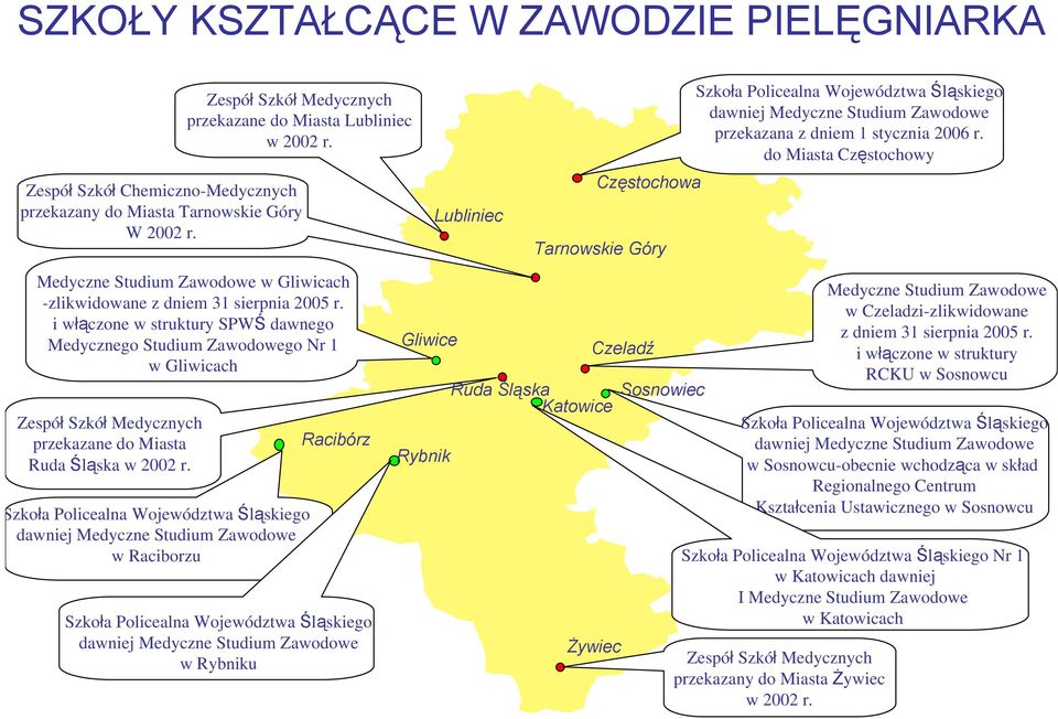 i włączone w struktury SPWŚ dawnego Medycznego Studium Zawodowego Nr 1 w Gliwicach Zespół Szkół Medycznych przekazane do Miasta Ruda Śląska w 2002 r.