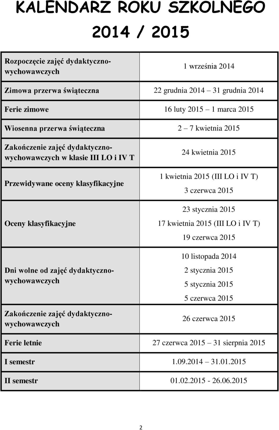 zajęć dydaktycznowychowawczych Zakończenie zajęć dydaktycznowychowawczych 24 kwietnia 2015 1 kwietnia 2015 (III LO i IV T) 3 czerwca 2015 23 stycznia 2015 17 kwietnia 2015 (III LO i IV T)