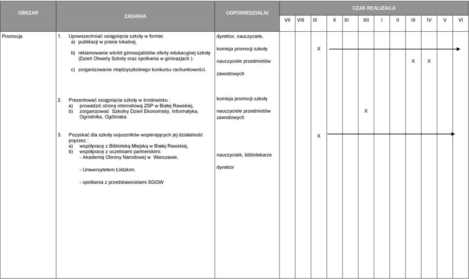 ,, komisja promocji szkoły przedmiotów c) zorganizowanie międzyszkolnego konkursu rachunkowości. zawodowych 2.