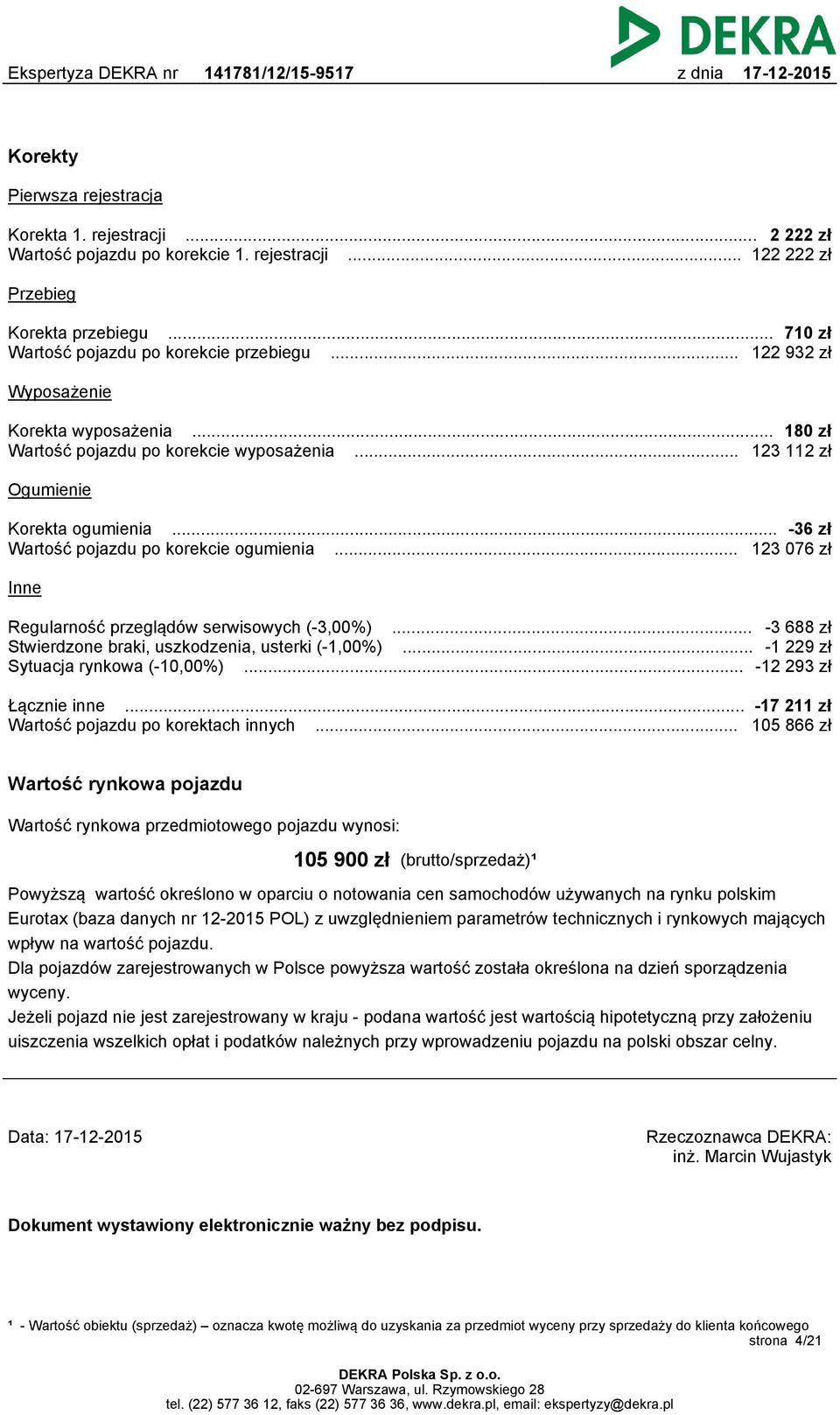 .. 123 076 zł Inne Regularność przeglądów serwisowych (-3,00%)... -3 688 zł Stwierdzone braki, uszkodzenia, usterki (-1,00%)... -1 229 zł Sytuacja rynkowa (-10,00%)... -12 293 zł Łącznie inne.