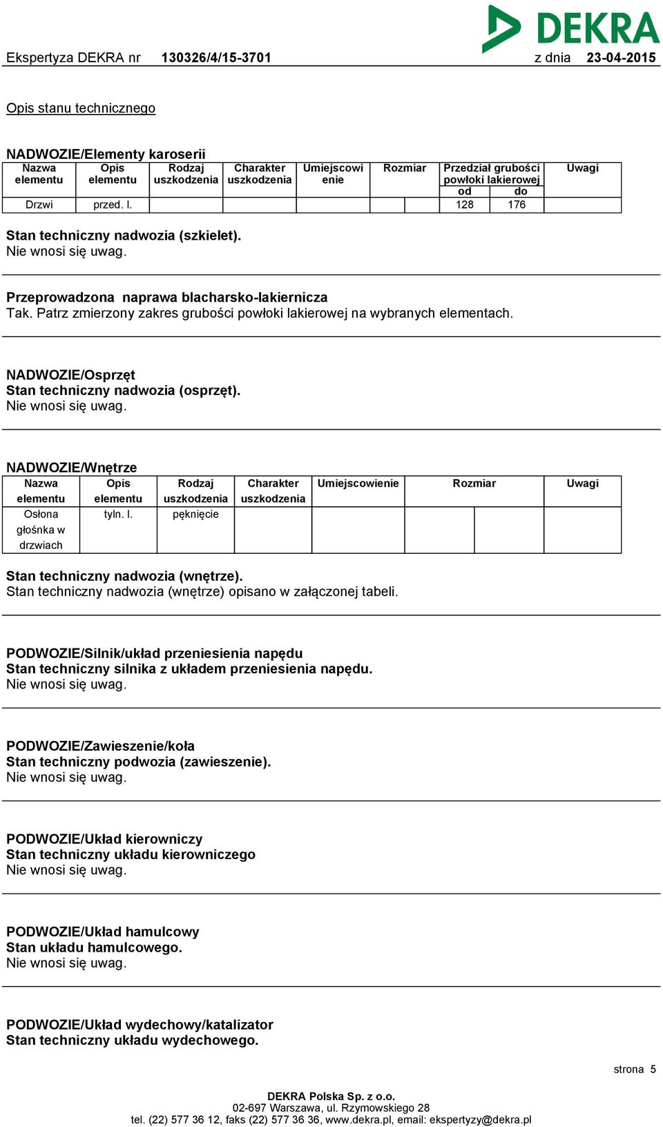 Przeprowadzona naprawa blacharsko-lakiernicza Tak. Patrz zmierzony zakres grubości powłoki lakierowej na wybranych elementach. NADWOZIE/Osprzęt Stan techniczny nadwozia (osprzęt). Nie wnosi się uwag.