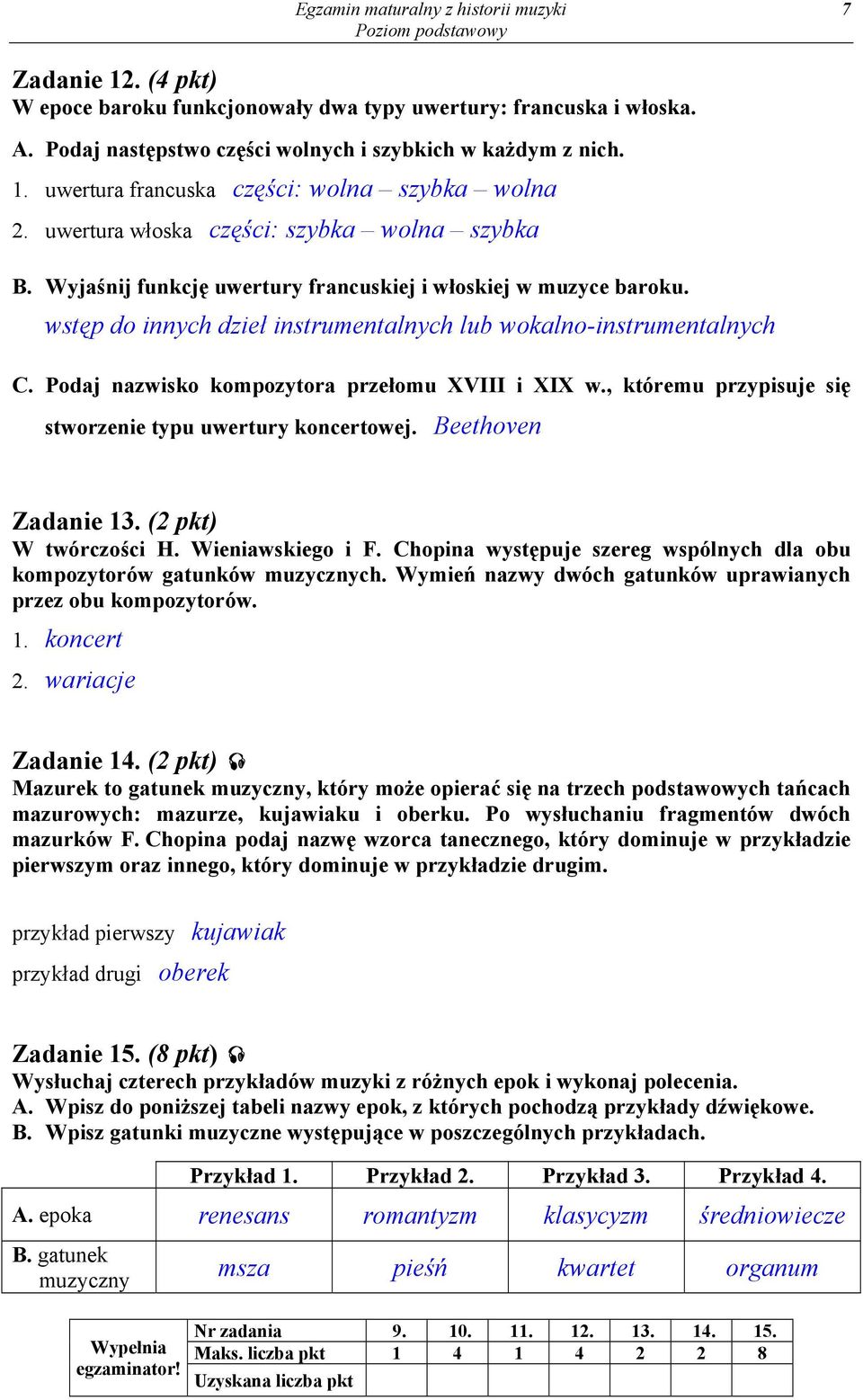 Podaj nazwisko kompozytora przełomu XVIII i XIX w., któremu przypisuje się stworzenie typu uwertury koncertowej. Beethoven Zadanie 13. (2 pkt) W twórczości H. Wieniawskiego i F.