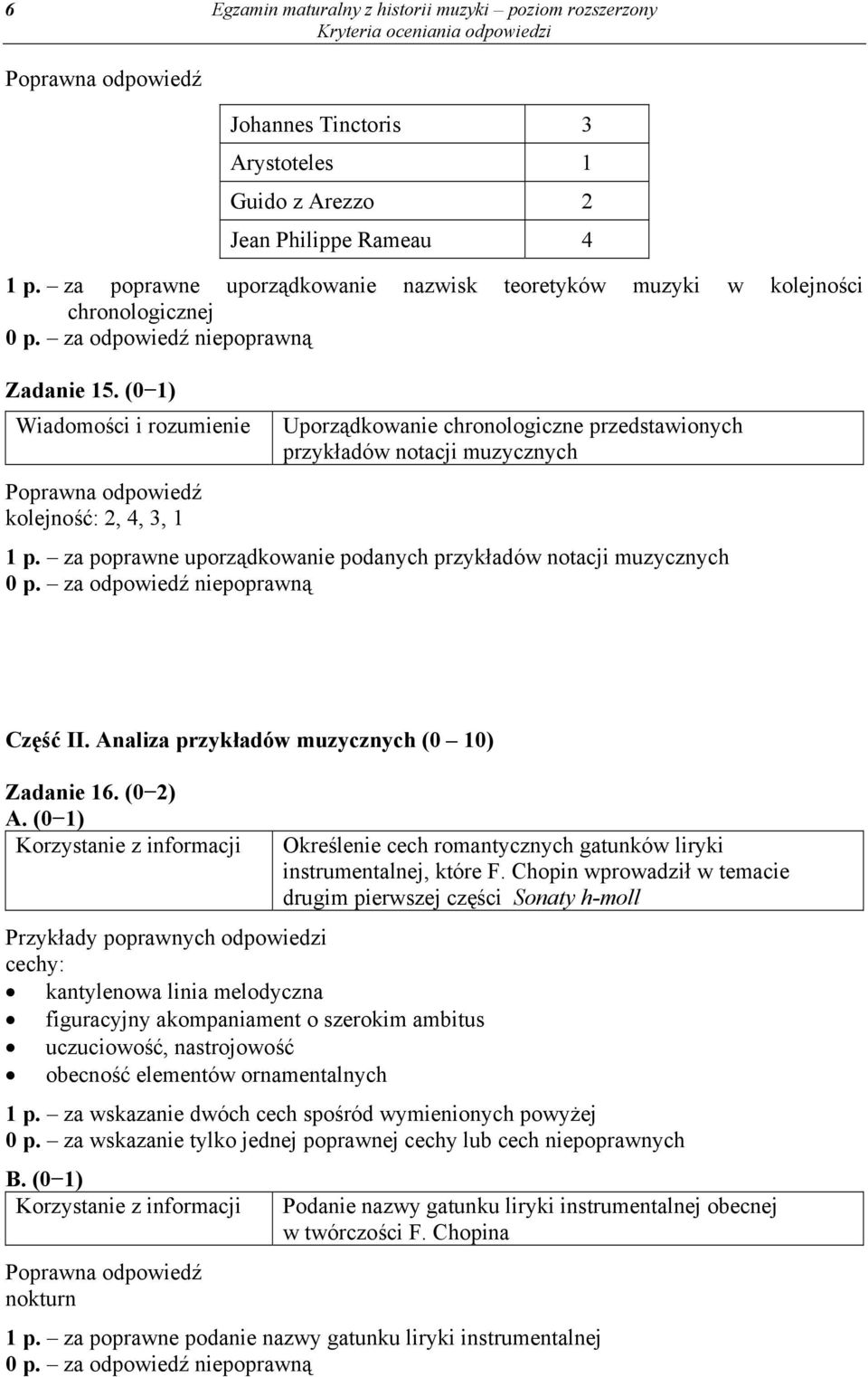 (0 1) kolejność: 2, 4, 3, 1 Uporządkowanie chronologiczne przedstawionych przykładów notacji muzycznych 1 p. za poprawne uporządkowanie podanych przykładów notacji muzycznych Część II.