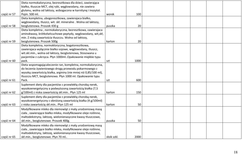 skł. mineralne. Wolna od laktozy, bezglutenowa. Proszek 430 g puszka 20 Dieta kompletna, normokaloryczna, bezresztkowa, zawierajaca aminokwasy, krótkołańcuchowe peptydy, węglowodany, wit,skł, min.