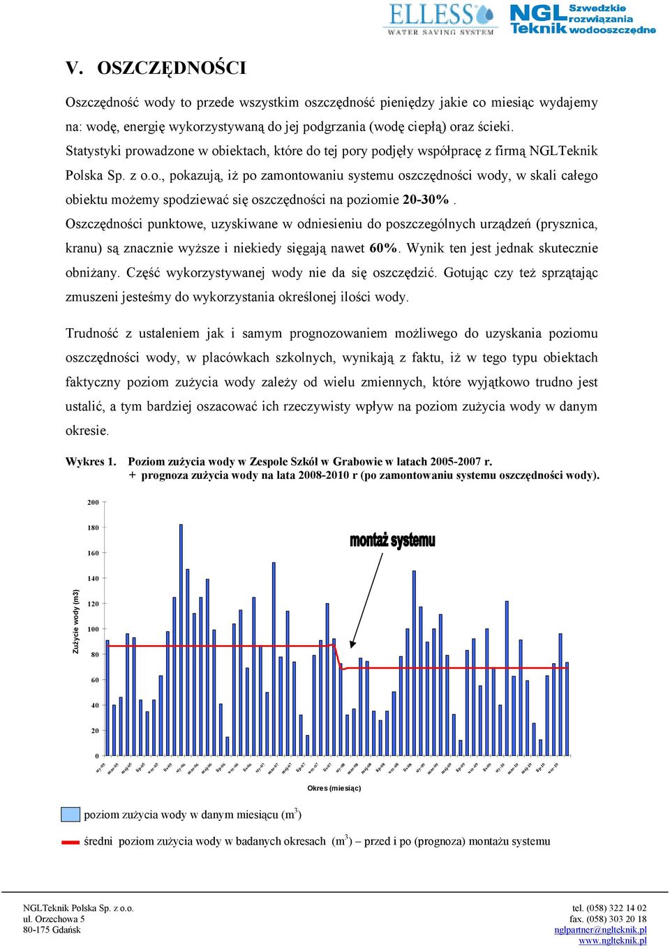Oszczędności punktowe, uzyskiwane w odniesieniu do poszczególnych urządzeń (prysznica, kranu) są znacznie wyŝsze i niekiedy sięgają nawet 60%. Wynik ten jest jednak skutecznie obniŝany.