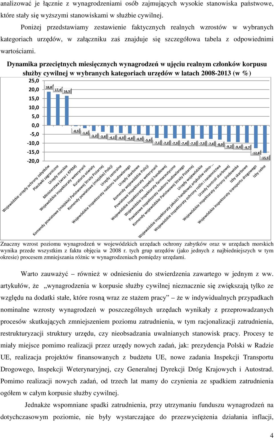 Dynamika przeciętnych miesięcznych wynagrodzeń w ujęciu realnym członków korpusu słuŝby cywilnej w wybranych kategoriach urzędów w latach 2008-2013 (w %) 25,0 20,0 15,0 10,0 5,0