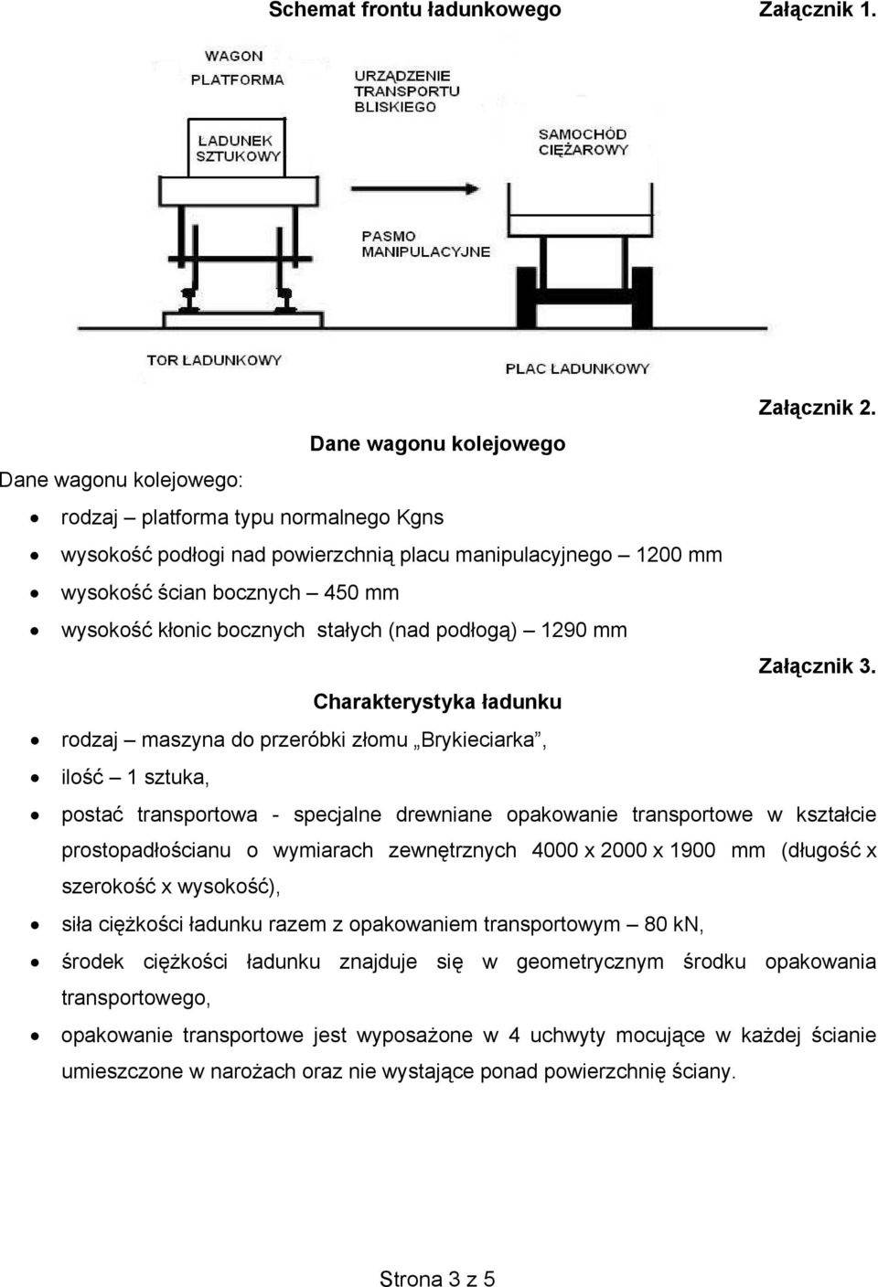 sta ych (nad pod og ) 1290 mm Za cznik 3.