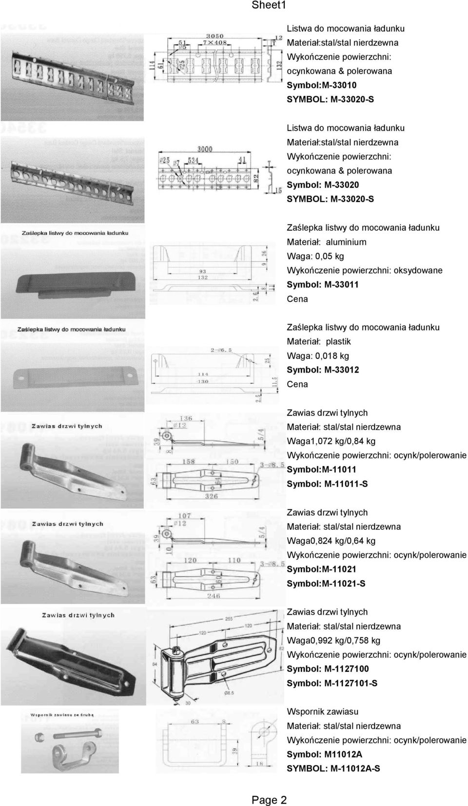 listwy do mocowania ładunku Materiał: plastik Waga: 0,018 kg Symbol: M-33012 Zawias drzwi tylnych Waga1,072 kg/0,84 kg Wykończenie powierzchni: ocynk/polerowanie Symbol:M-11011 Symbol: M-11011-S
