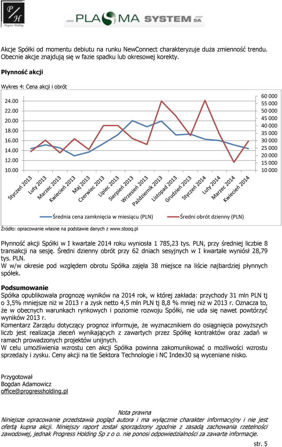 00 60 000 55 000 50 000 45 000 40 000 35 000 30 000 25 000 20 000 15 000 10 000 Średnia cena zamknięcia w miesiącu (PLN) Średni obrót dzienny (PLN) Źródło: opracowanie własne na podstawie danych z