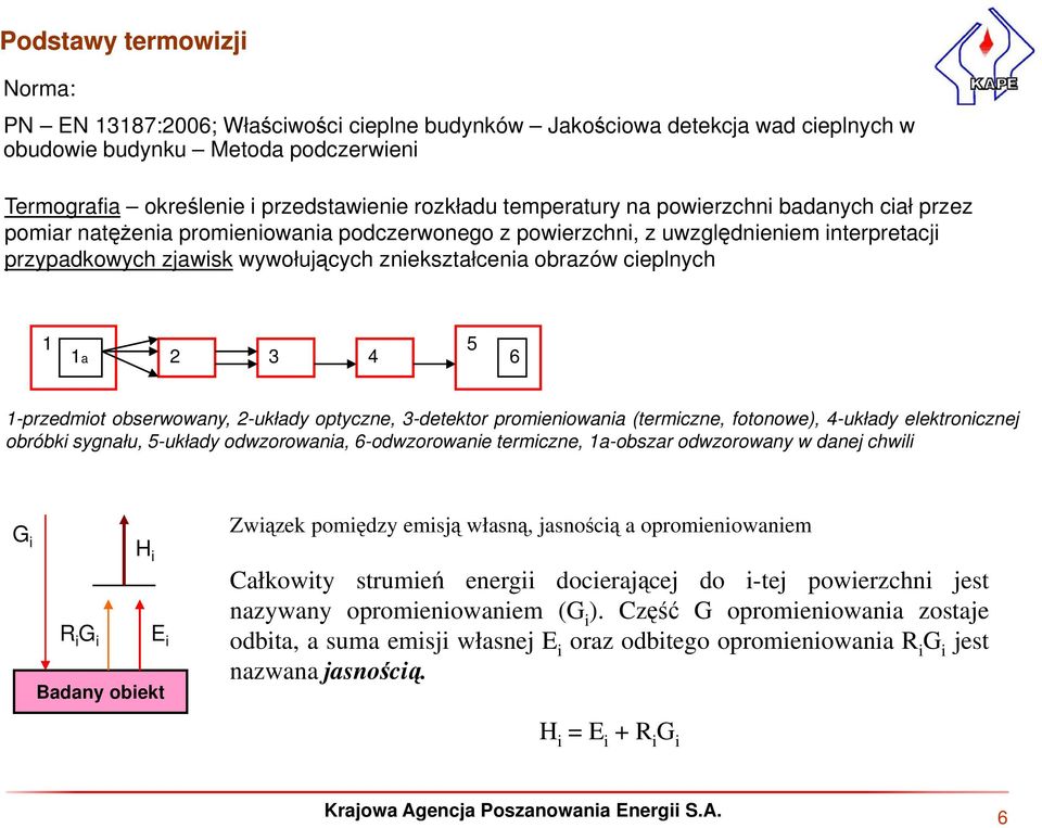 cieplnych 1 5 1a 2 3 4 6 1-przedmiot obserwowany, 2-układy optyczne, 3-detektor promieniowania (termiczne, fotonowe), 4-układy elektronicznej obróbki sygnału, 5-układy odwzorowania, 6-odwzorowanie