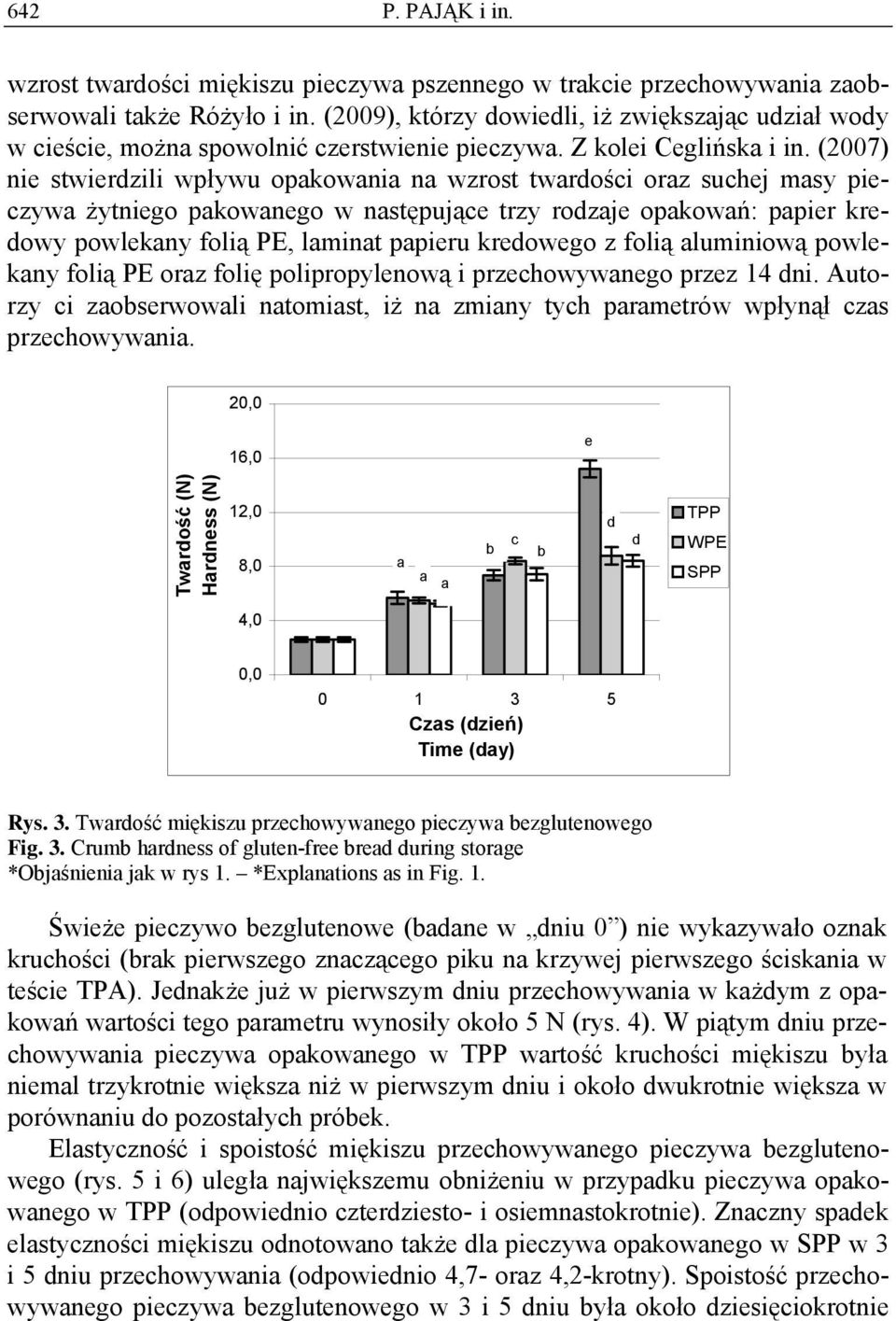 (2007) ni stwirzili wpływu opkowni n wzrost twrośi orz suhj msy pizyw żytnigo pkowngo w nstępują trzy rozj opkowń: ppir krowy powlkny folią PE, lmint ppiru krowgo z folią luminiową powlkny folią PE