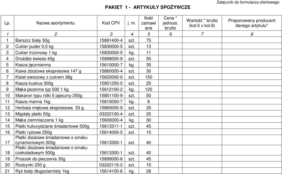 35 6 Kawa zbożowa ekspresowa 147 g 15860000-4 szt. 30 7 Kisiel owocowy z cukrem 38g 15620000-0 szt. 150 8 Kasza kuskus 300g 15851250-5 szt. 25 9 Mąka pszenna typ 500 1 kg 15612100-2 kg.