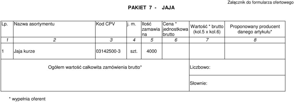 Ilość zamawia na Cena * jednostkowa brutto