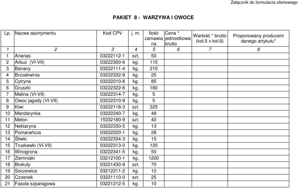 5 8 Owoc jagody (VI-VII) 03222310-9 kg. 5 9 Kiwi 03222118-3 szt. 325 10 Mandarynka 03222240-7 kg. 48 11 Melon 15332180-9 szt. 40 12 Nektaryna 03222330-5 kg. 13 13 Pomarańcza 03222220-1 kg.