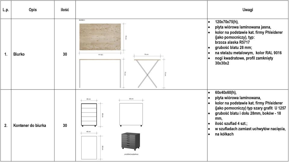 kwadratowe, profil zamknięty 30x30x2 2. Kontener do biurka 30 60x40x60(h), płyta wiórowa laminowana, kolor na podstawie kat.