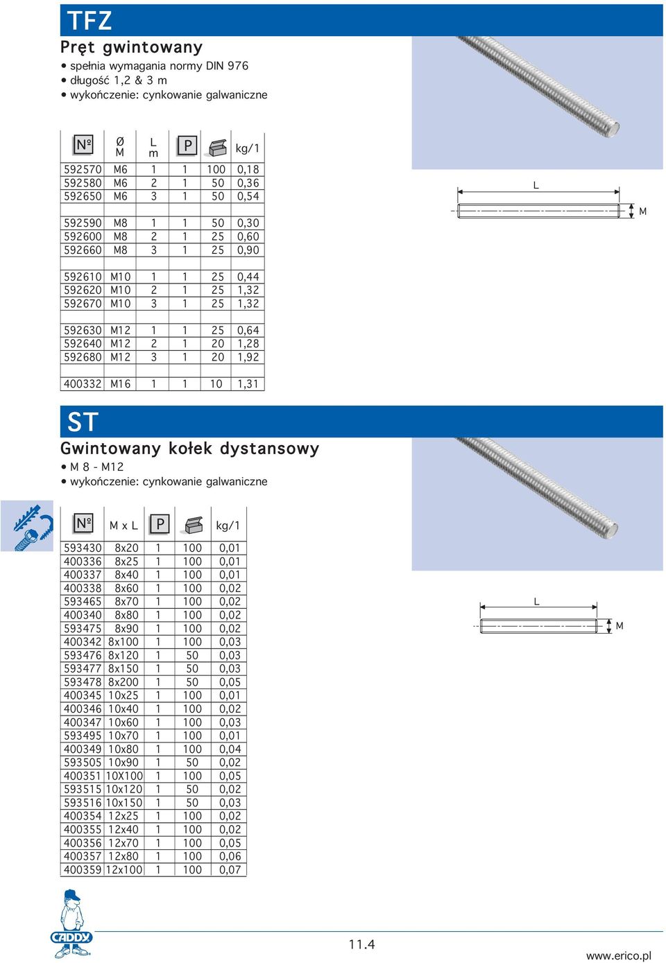 8x20 1 100 0,01 400336 8x25 1 100 0,01 400337 8x40 1 100 0,01 400338 8x60 1 100 0,02 593465 8x70 1 100 0,02 400340 8x80 1 100 0,02 593475 8x90 1 100 0,02 400342 8x100 1 100 0,03 593476 8x120 1 50