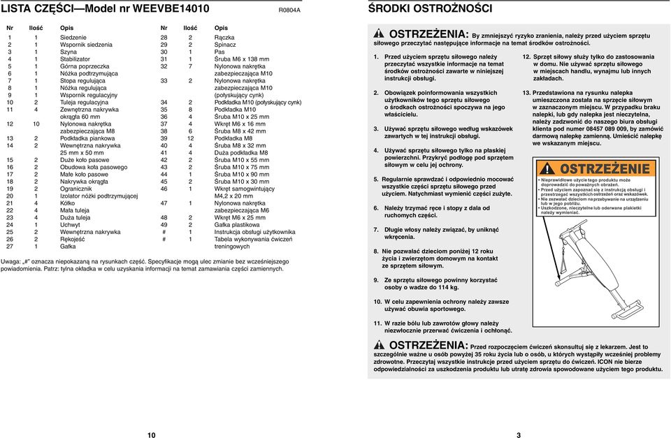 mm 1 Duże koło pasowe Obudowa koła pasowego 17 Małe koło pasowe 1 Nakrywka okrągła 19 Ogranicznik 0 1 Izolator nóżki podtrzymującej Kółko Mała tuleja Duża tuleja 1 Uchwyt Wewnętrzna nakrywka Rękojeść