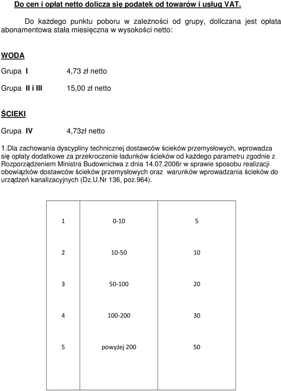 4,73zł netto 1.