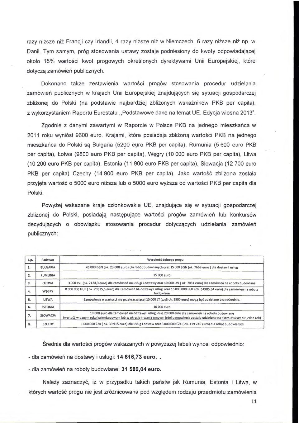Dokonano także zestawienia wartości progów stosowania procedur udzielania zamówień publicznych w krajach Unii Europejskiej znajdujących się sytuacji gospodarczej zbliżonej do Polski (na podstawie