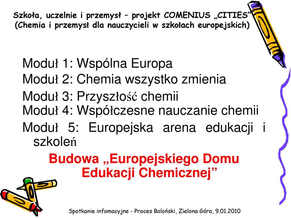 wszystko zmienia Moduł 3: Przyszłość chemii Moduł 4: Współczesne nauczanie