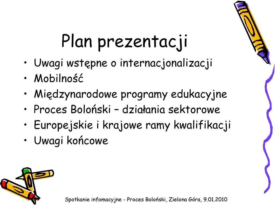 programy edukacyjne Proces Boloński działania