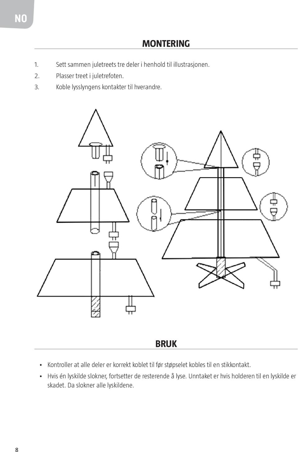 BRUK Kontroller at alle deler er korrekt koblet til før støpselet kobles til en stikkontakt.