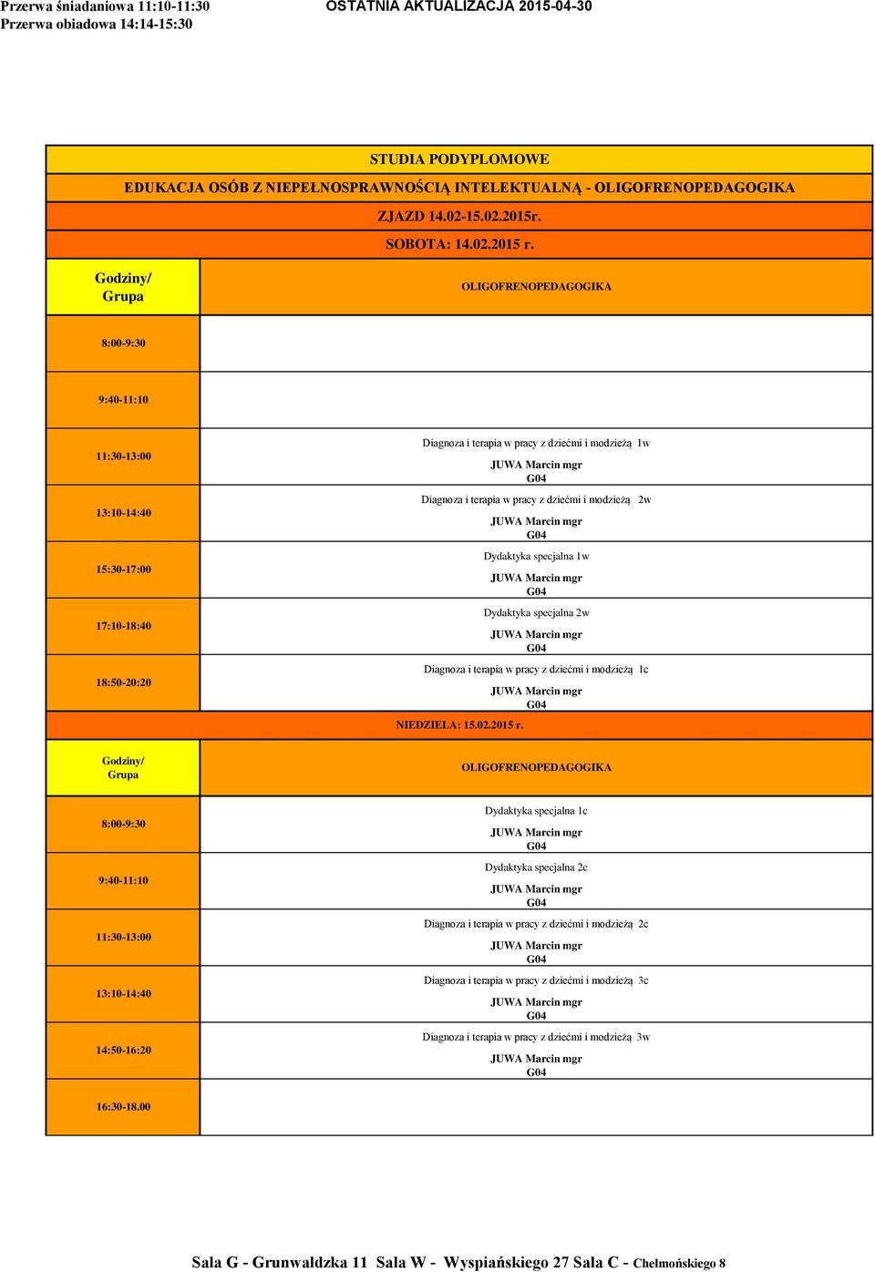 Dydaktyka specjalna 2w Diagnoza i terapia w pracy z dziećmi i modzieżą 1c NIEDZIELA: 15.02.2015 r.