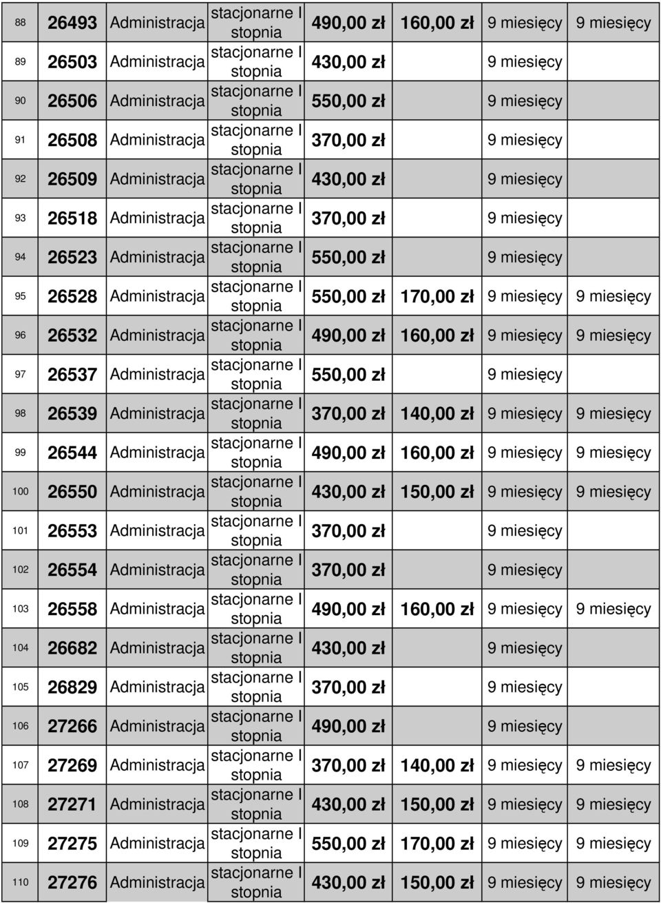 stacjonarne I 99 26544 Administracja stacjonarne I 100 26550 Administracja stacjonarne I 101 26553 Administracja stacjonarne I 102 26554 Administracja stacjonarne I 103 26558 Administracja